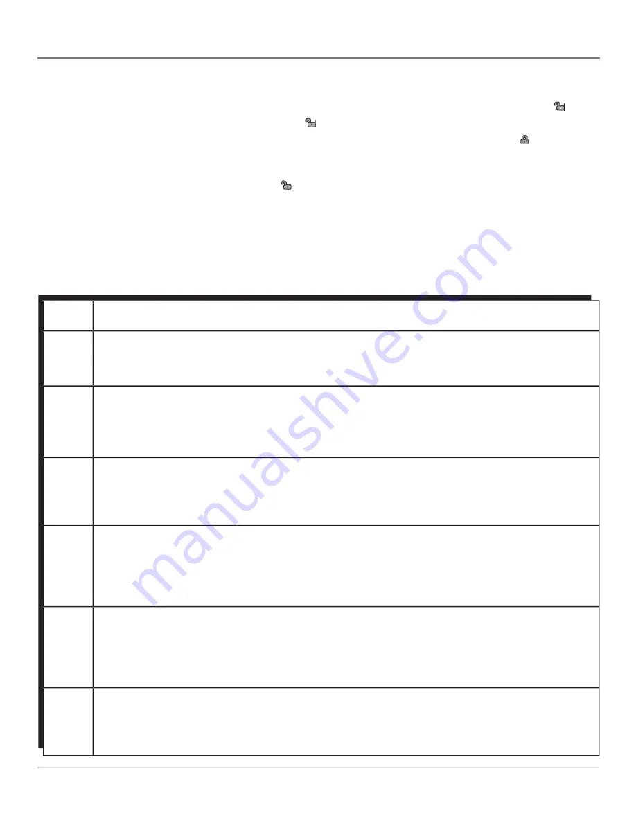 RCA R52WM24 User Manual Download Page 29