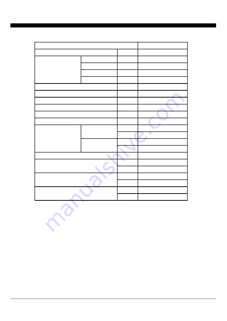 RCA RACE1011-6COM Operating Instructions Manual Download Page 20