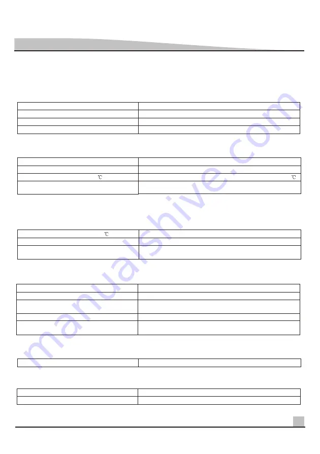 RCA RACE5002E Owner'S Manual Download Page 18