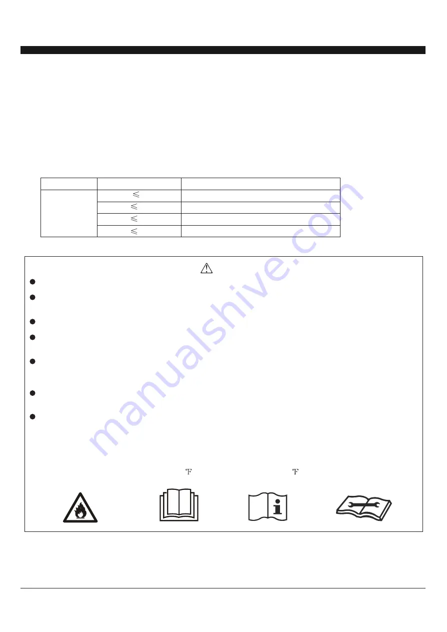 RCA RACE8011-6COM Operating Instructions Manual Download Page 4