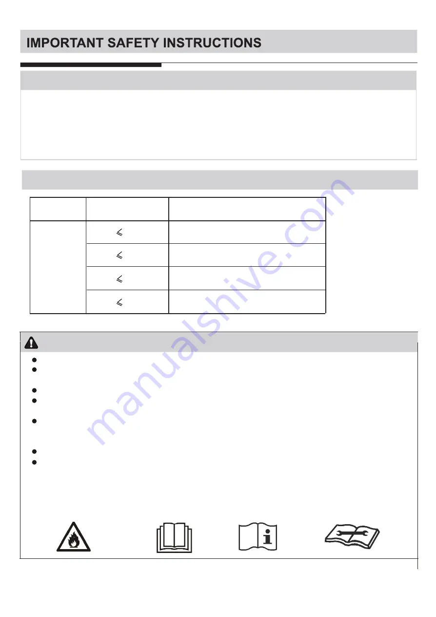 RCA RACM5000-F User Manual Download Page 5