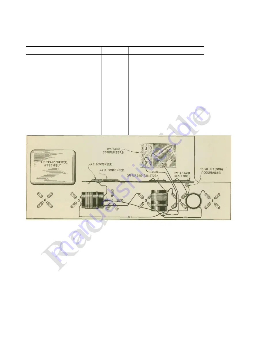 RCA Radiola 17 Service Notes Download Page 24