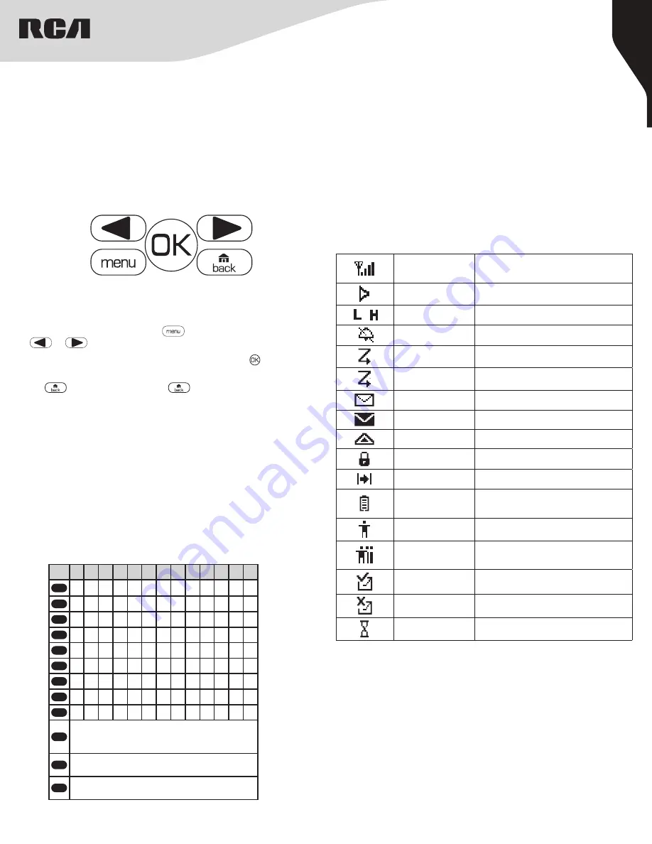 RCA RDR260 Series Instruction Manual Download Page 5