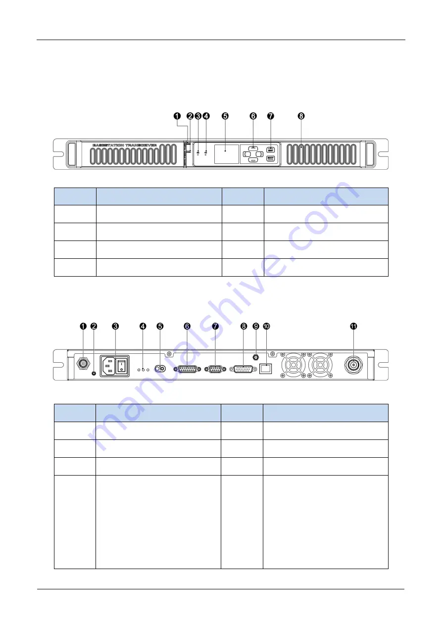 RCA RDR9000 Service Manual Download Page 13