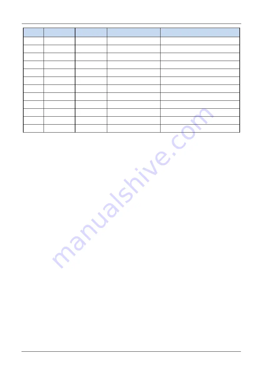 RCA RDR9000 Service Manual Download Page 133