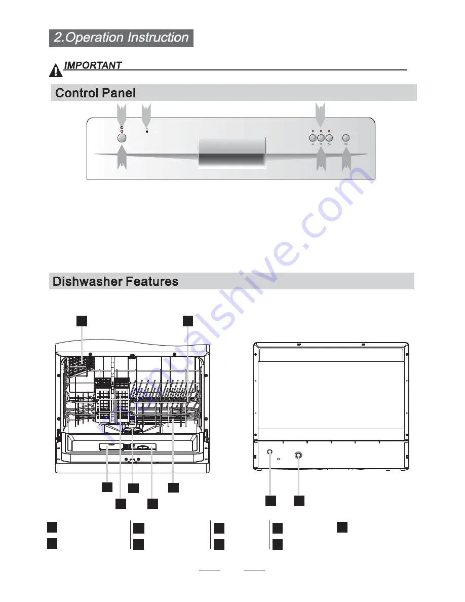 RCA RDW3208 Instruction Manual Download Page 4