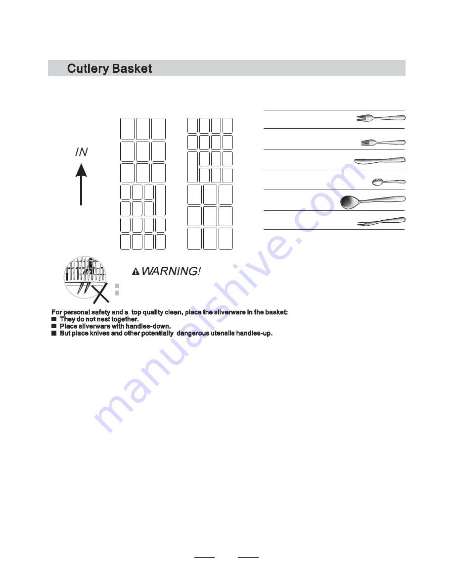 RCA RDW3208 Instruction Manual Download Page 10