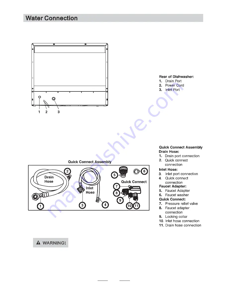 RCA RDW3208 Скачать руководство пользователя страница 17