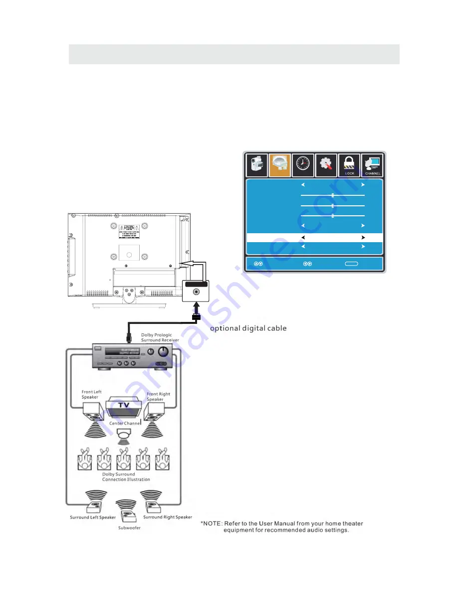 RCA RLED1530-WHITE Instruction Manual Download Page 13