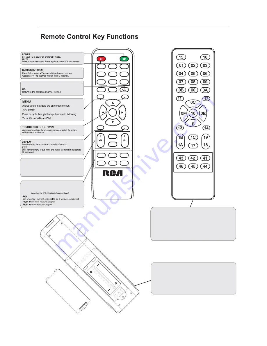 RCA RLED2242A-WHITE Скачать руководство пользователя страница 12