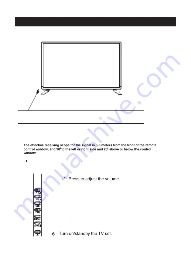 RCA RLED2845A-E Скачать руководство пользователя страница 7