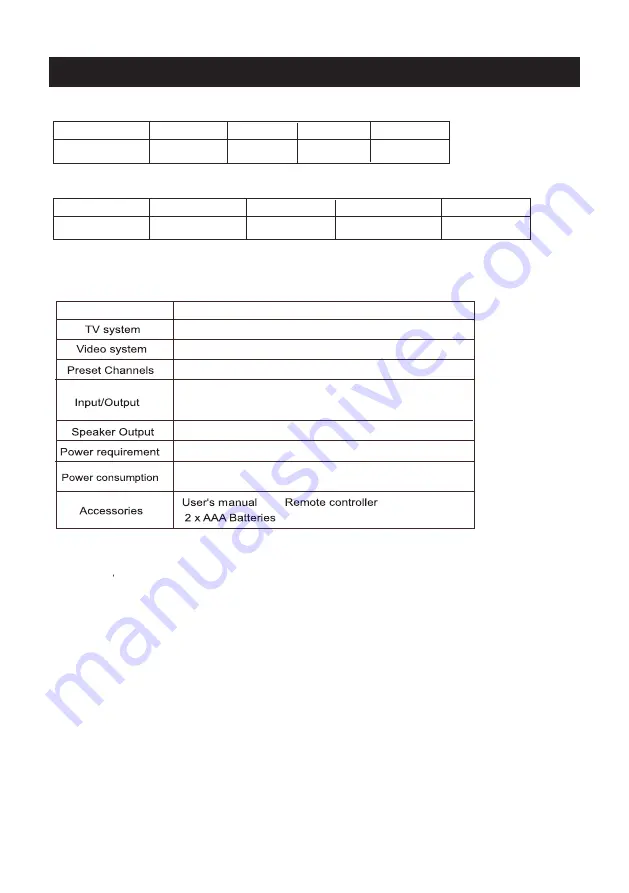 RCA RLED2845A-E Instruction Manual Download Page 36