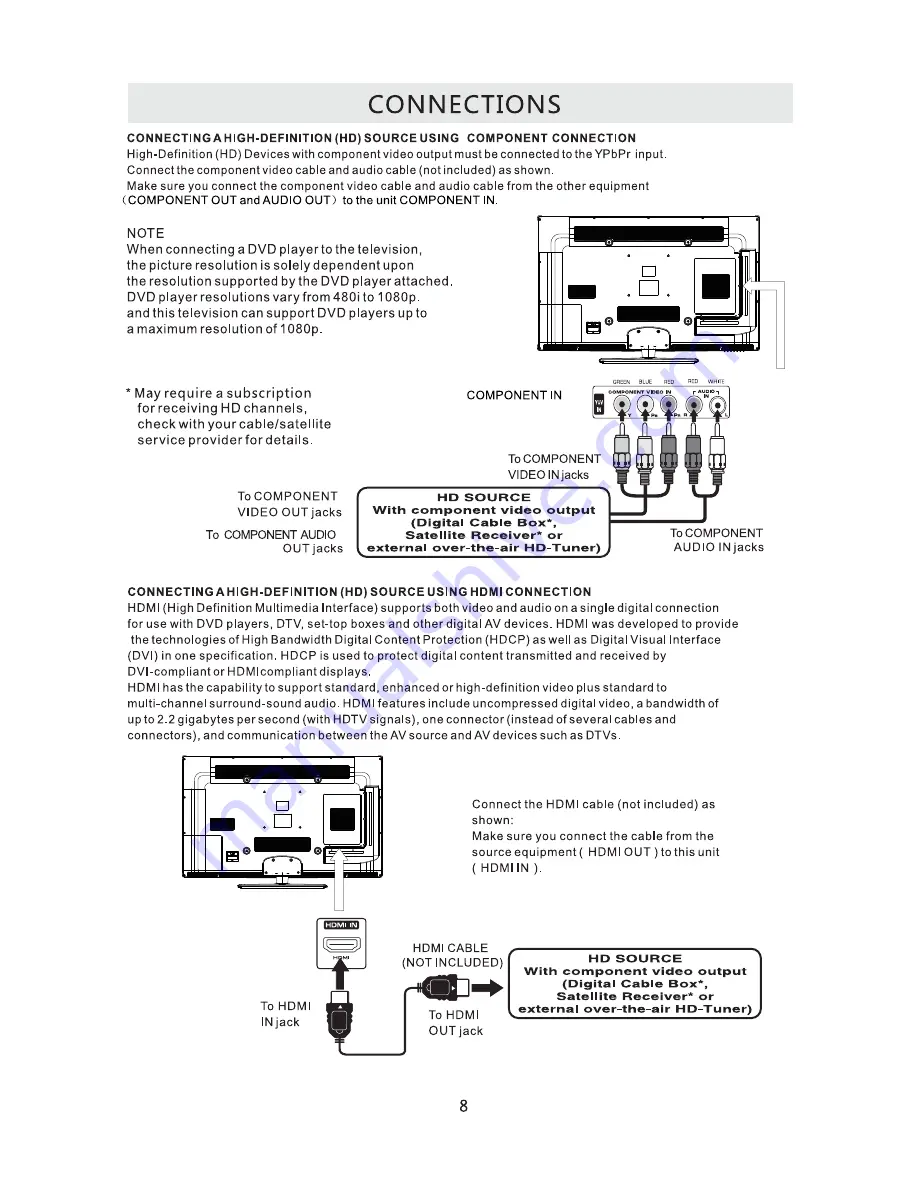 RCA RLED4778A Instruction Manual Download Page 11