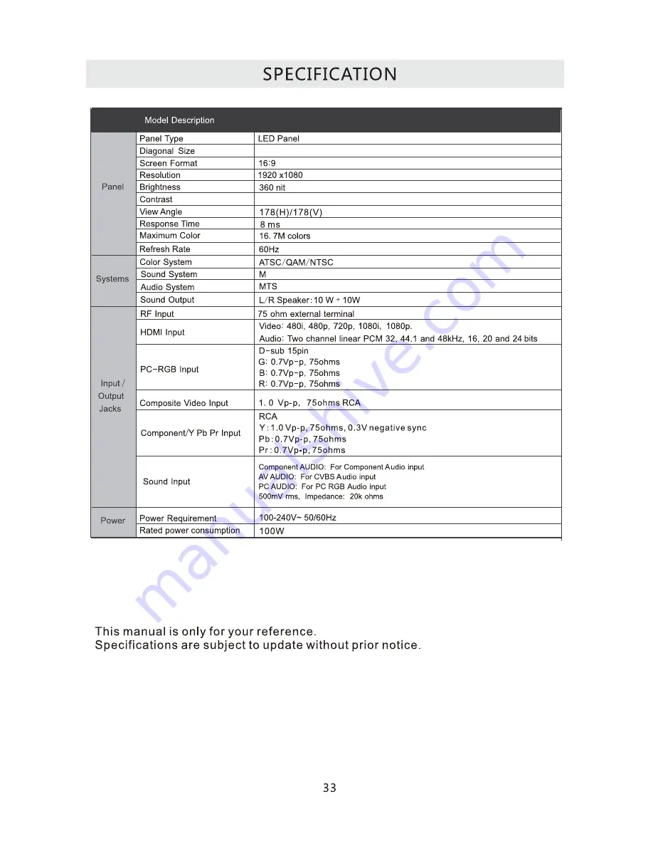 RCA RLED4778A Скачать руководство пользователя страница 36