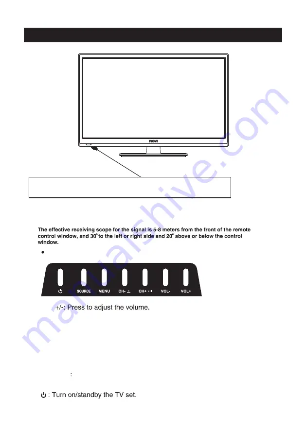 RCA RLEDV1920A Instruction Manual Download Page 7