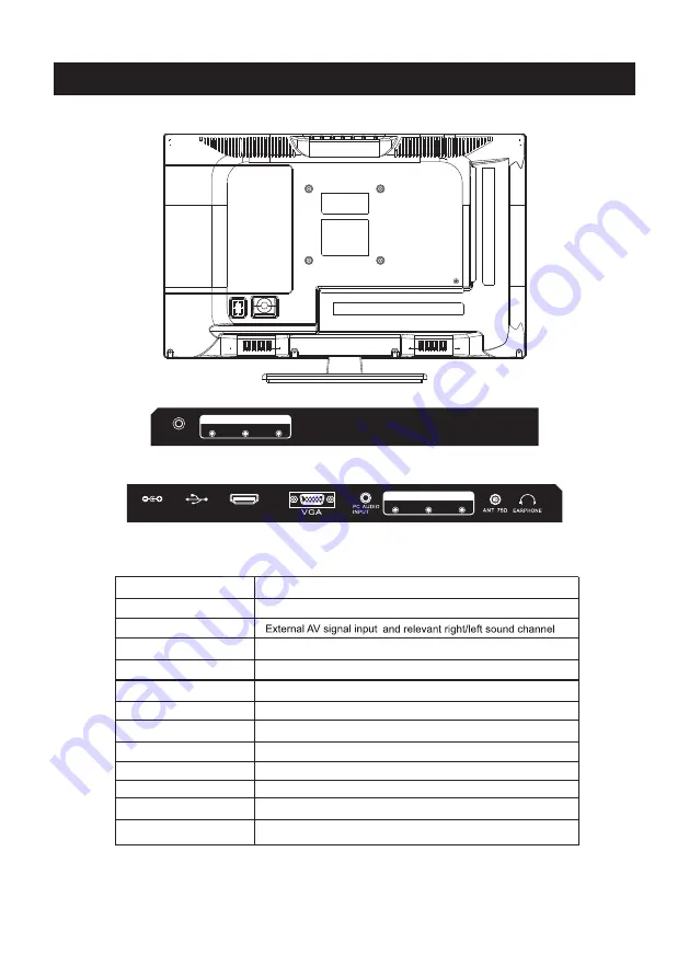 RCA RLEDV1920A Instruction Manual Download Page 8