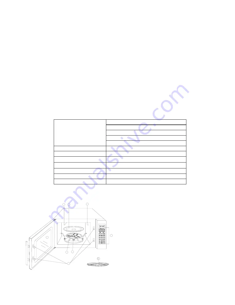 RCA RMW1170 Owner'S Manual Download Page 9