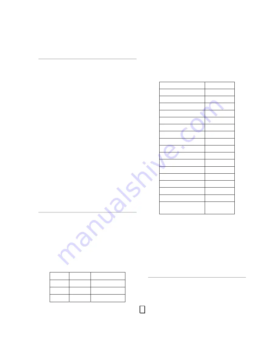 RCA RMW968 Installation Instructions Manual Download Page 10