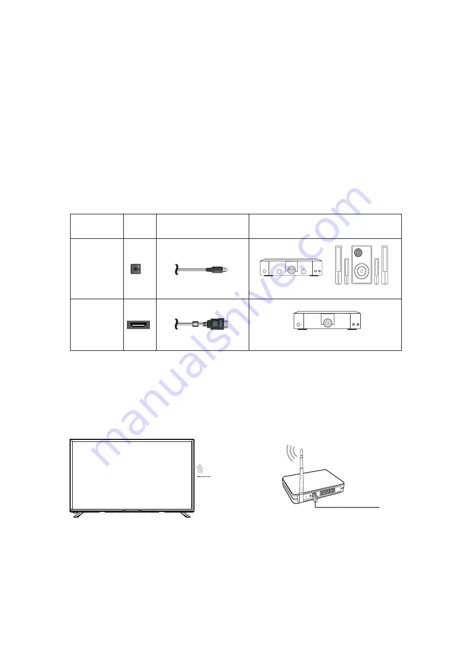 RCA Roku TV RTR4061-CA User Manual Download Page 27