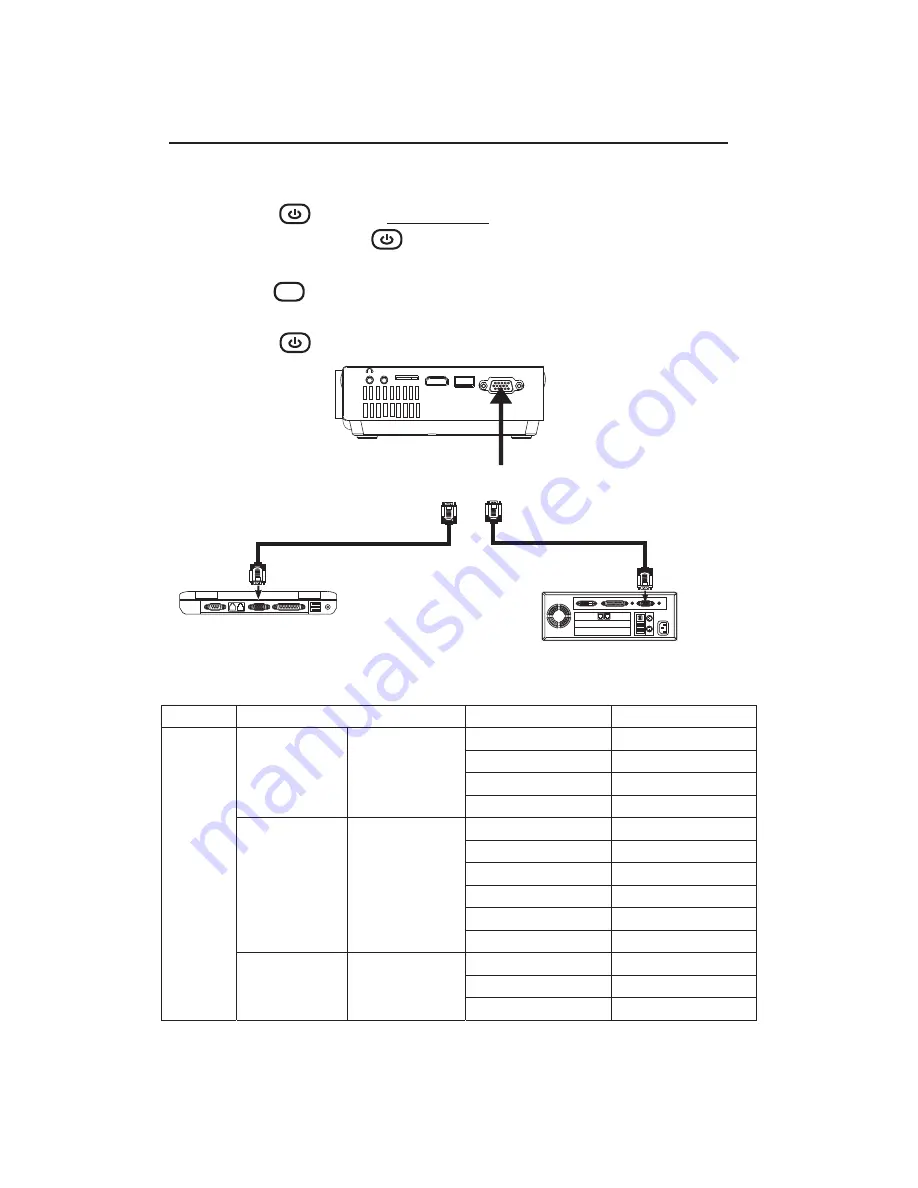 RCA RPJ104 Instruction Manual Download Page 13