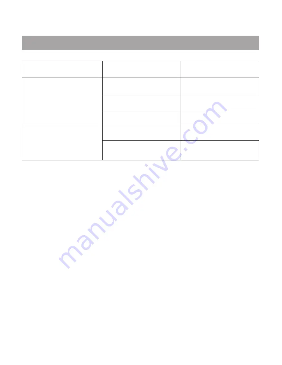 RCA RS2202 Instruction Manual Download Page 28