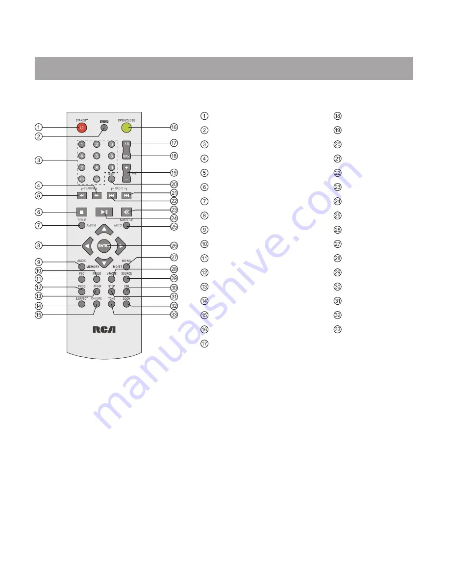 RCA RS2202 Instruction Manual Download Page 55