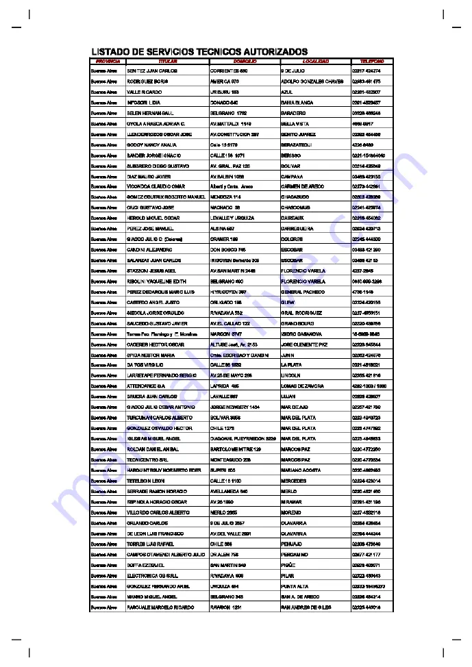 RCA RS2217I Скачать руководство пользователя страница 32