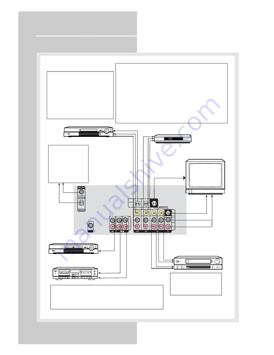 RCA RT2360 Скачать руководство пользователя страница 7