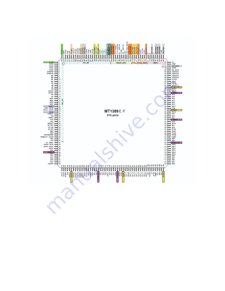 RCA RTD 152 Service Manual Download Page 10