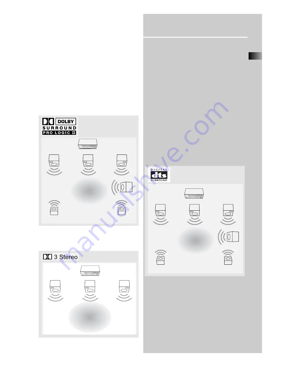 RCA RTD210 User Manual Download Page 18