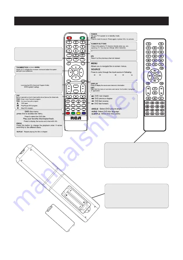 RCA RTDVD2405 Скачать руководство пользователя страница 9