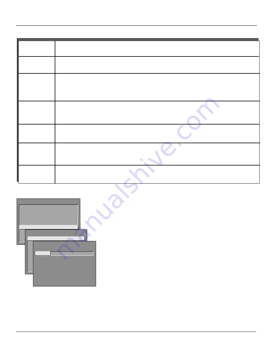 RCA Scenium D32TF20 User Manual Download Page 48