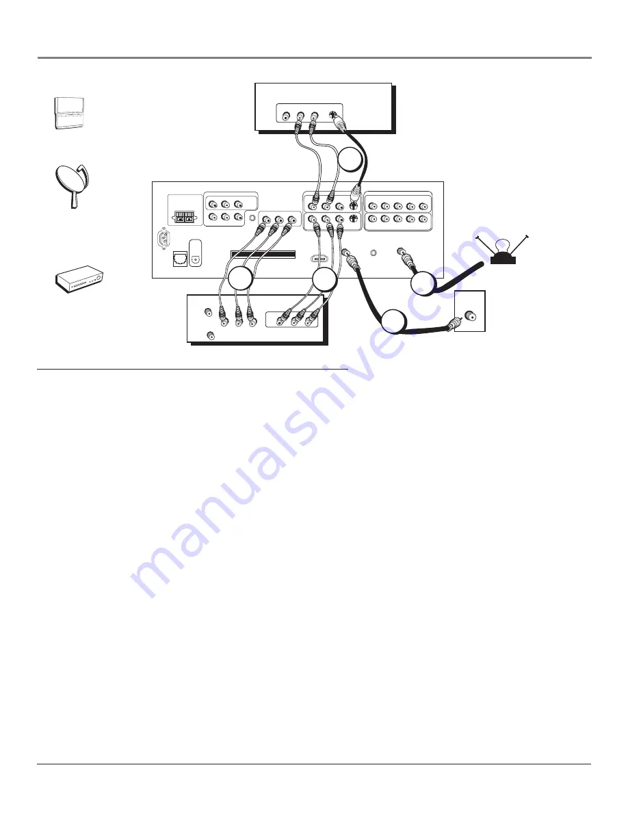 RCA Scenium HD50LPW164 User Manual Download Page 18