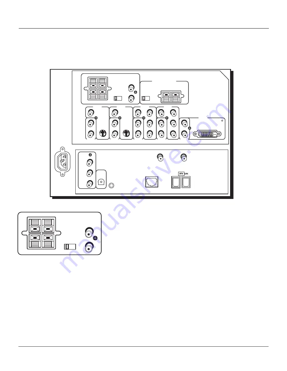 RCA Scenium HDLP50W151 Скачать руководство пользователя страница 22