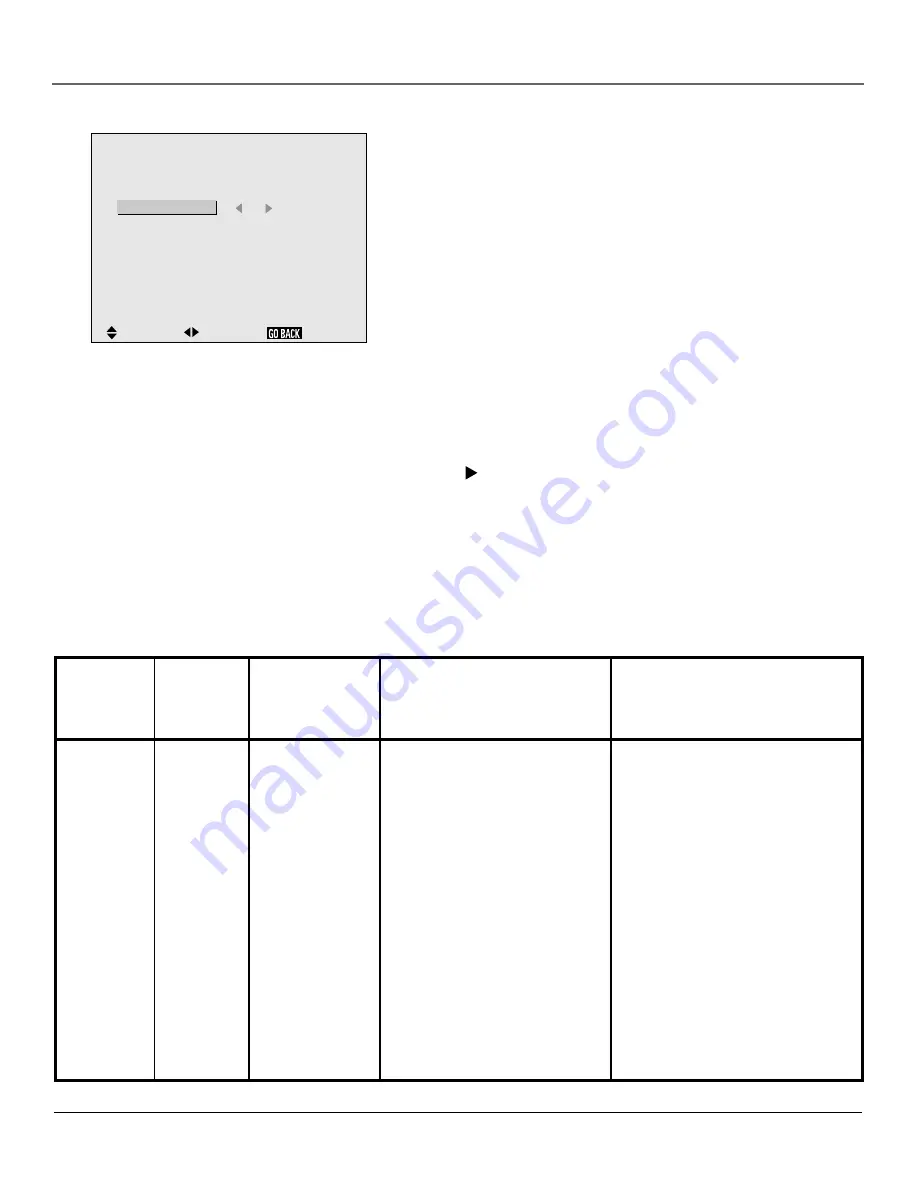 RCA Scenium PHD50300 User Manual Download Page 35