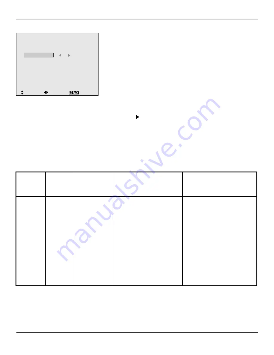 RCA Scenium PHD50400 Скачать руководство пользователя страница 28