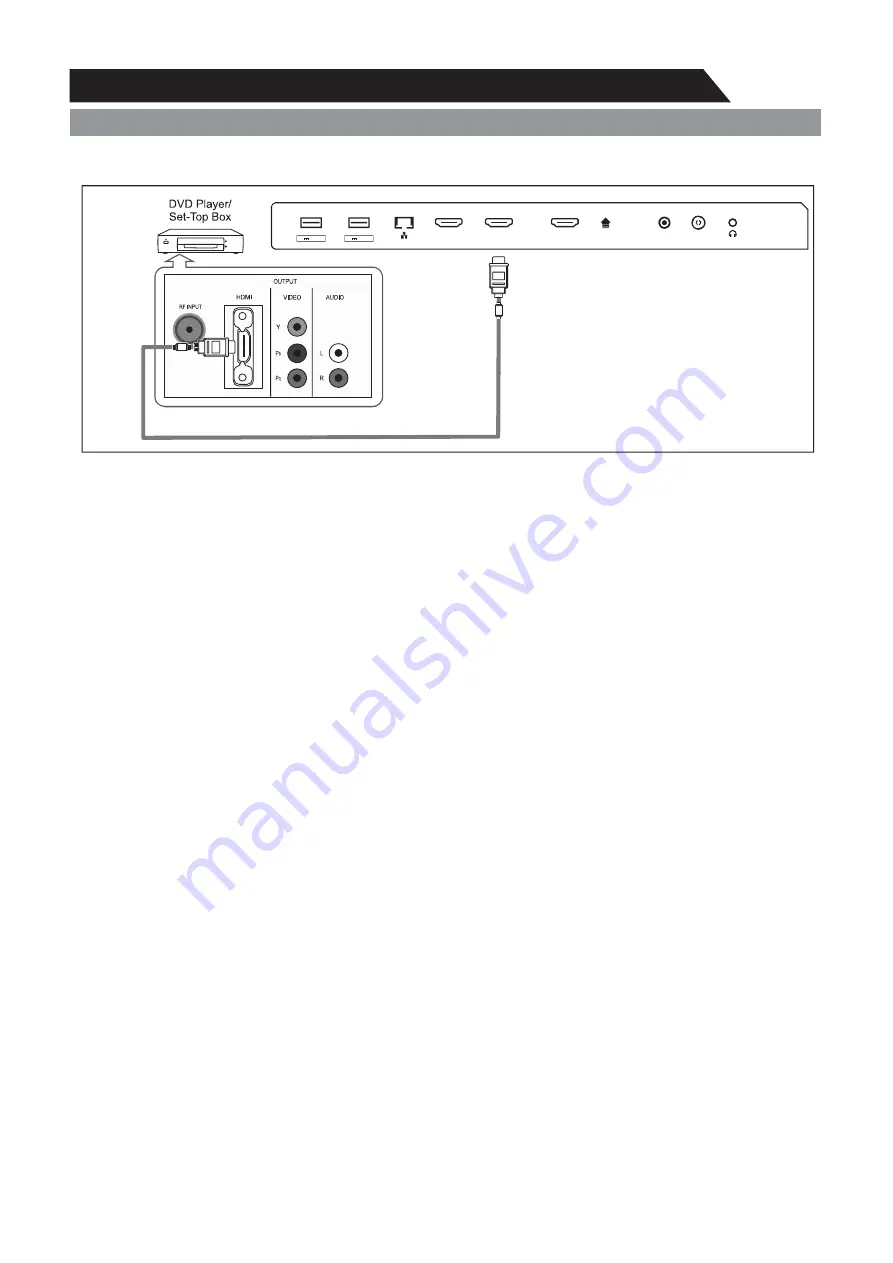 RCA SmarTVirtuoso RNSM3203-D Instruction Manual Download Page 24