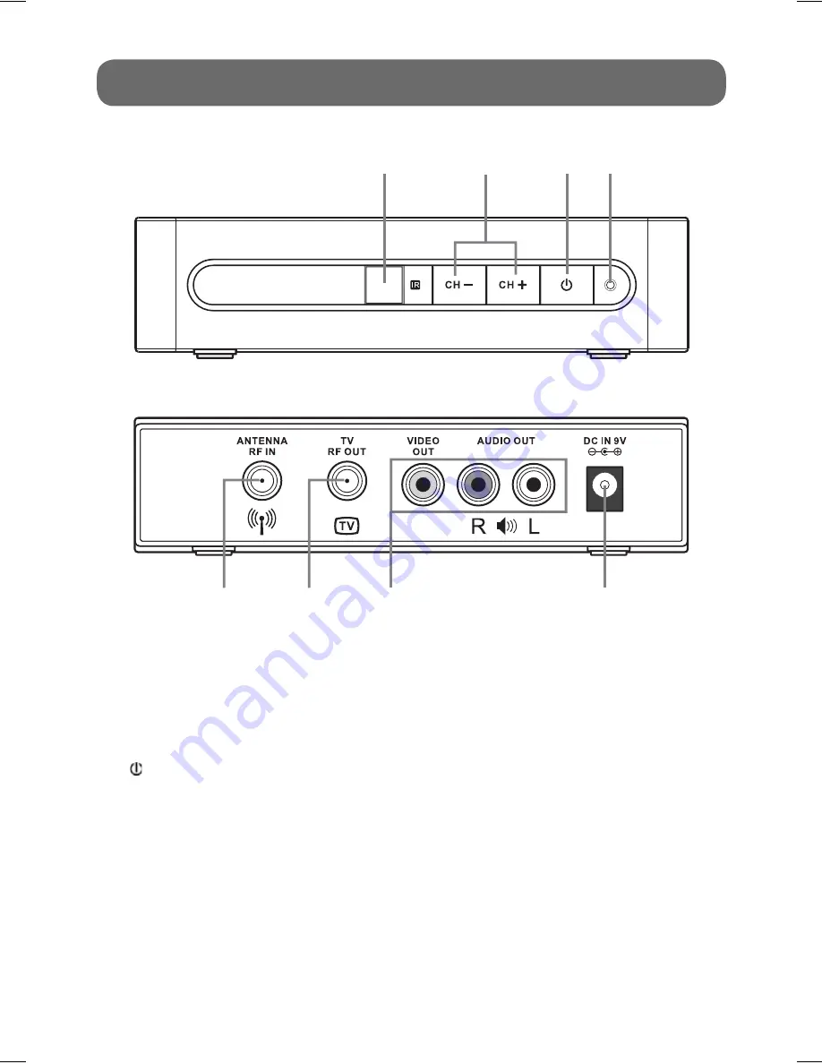 RCA STB7766G1 User Manual Download Page 11