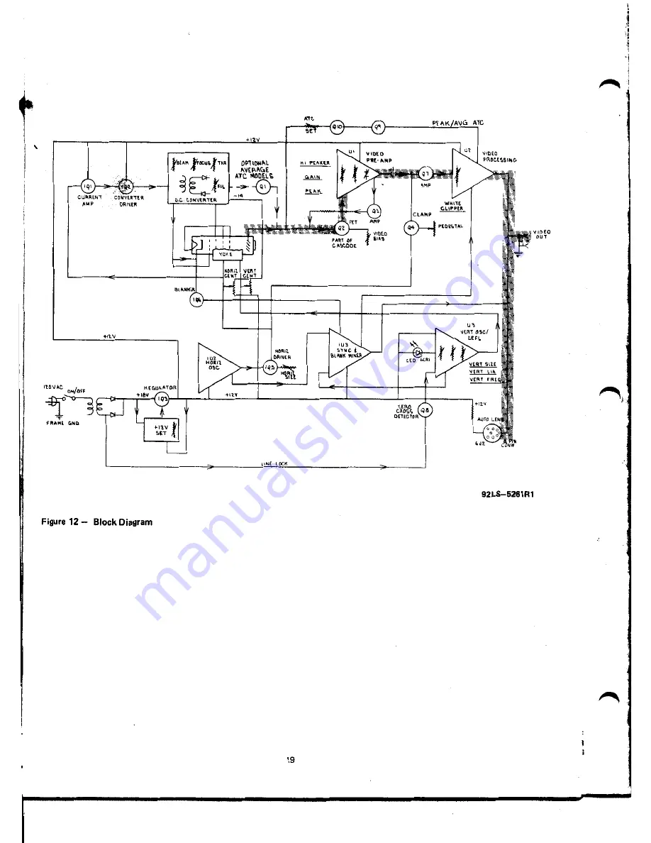 RCA TC1000 Instructions Manual Download Page 18