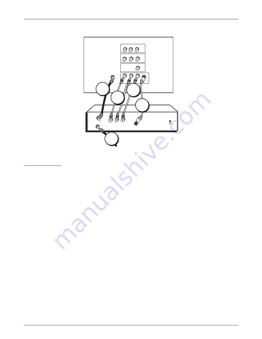 RCA TruFlat 24F610TD User Manual Download Page 6