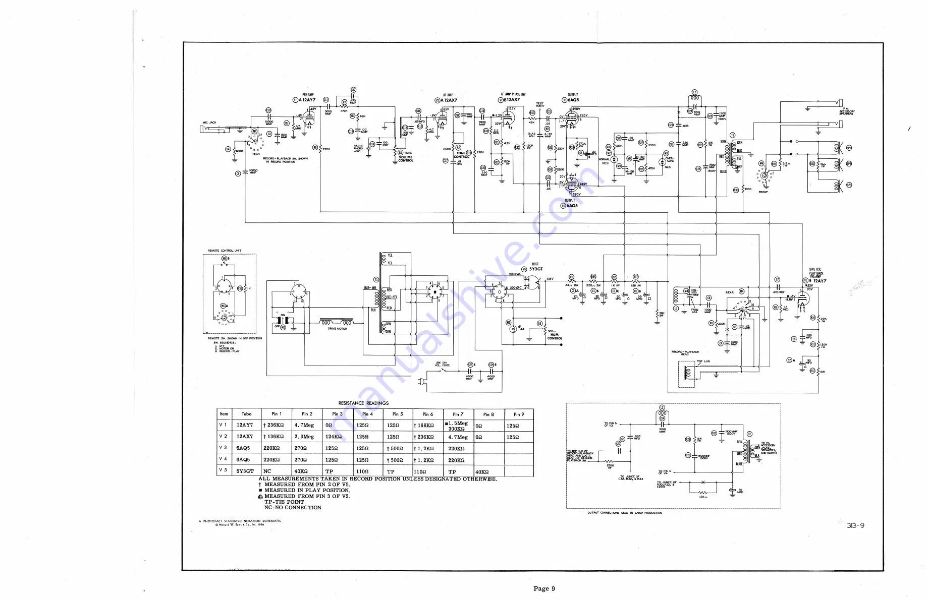 RCA VICTOR MI-15917 Manual Download Page 9