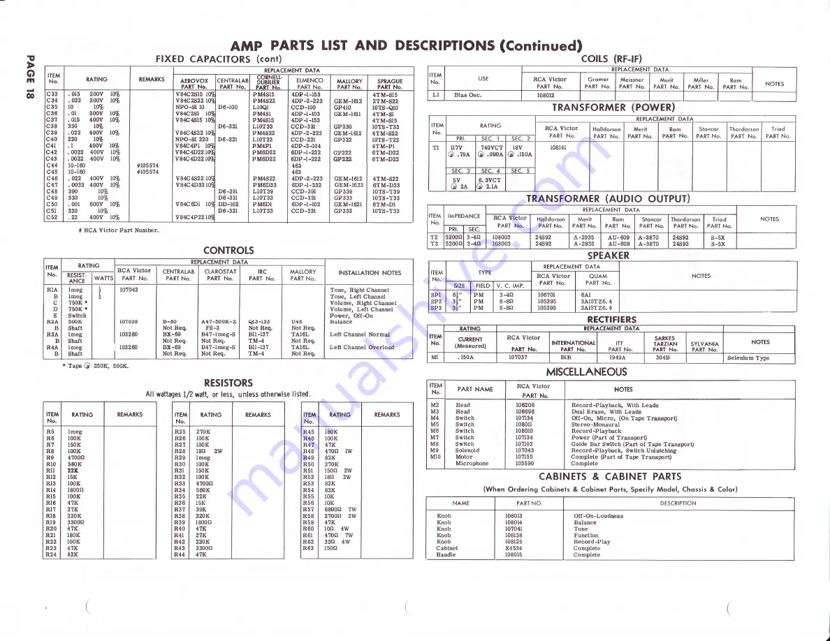 RCA VICTOR RS-176 Manual Download Page 17