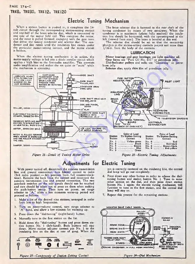 RCA Victor TRK-12 Скачать руководство пользователя страница 21