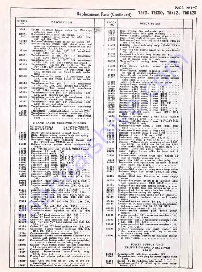 RCA Victor TRK-12 Manual Download Page 28