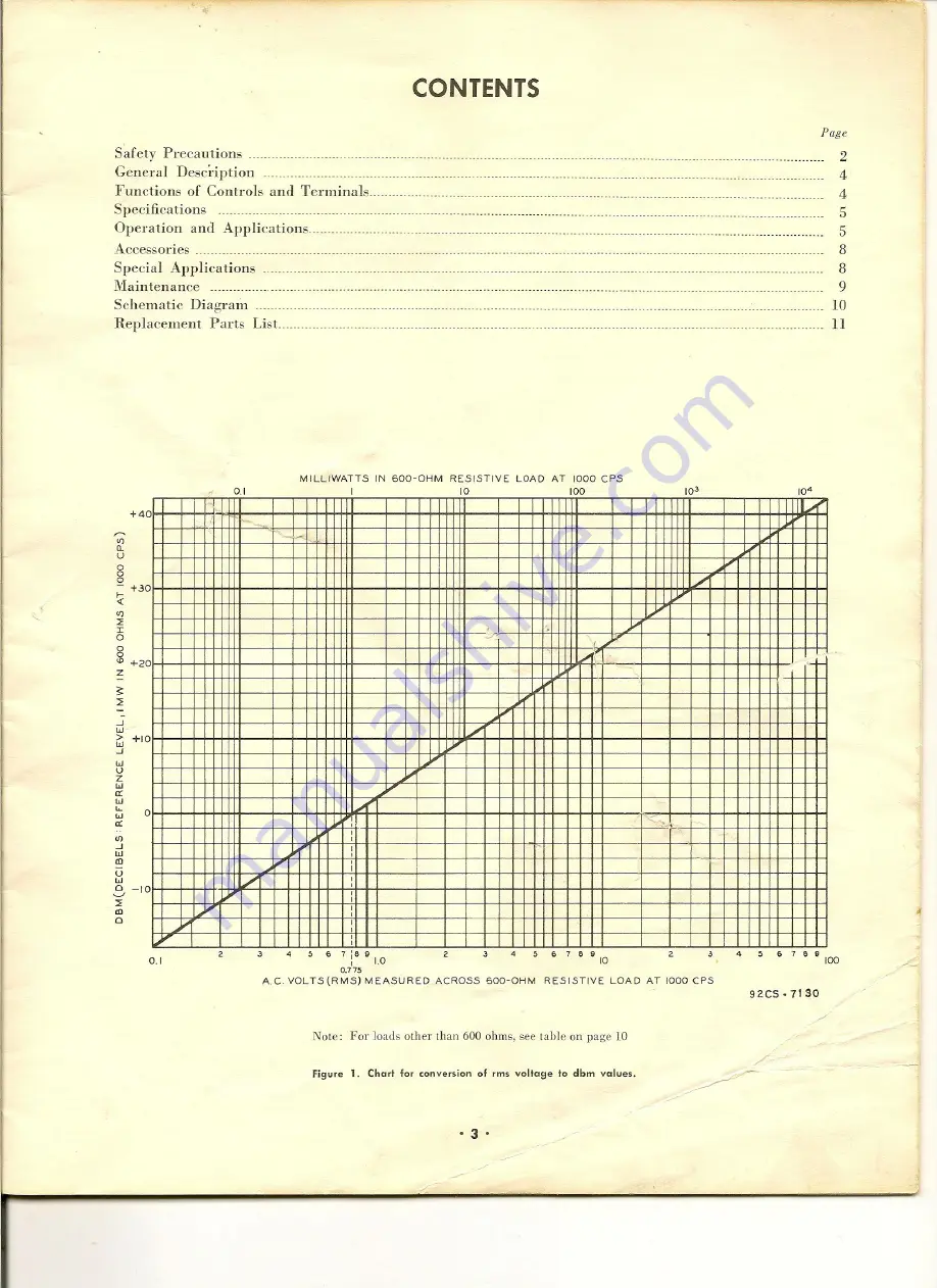 RCA VoltOhmyst WV-77C Скачать руководство пользователя страница 3