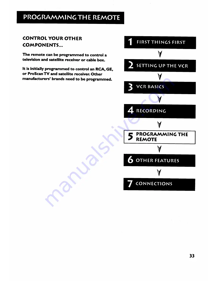 RCA VR349 User Manual Download Page 35