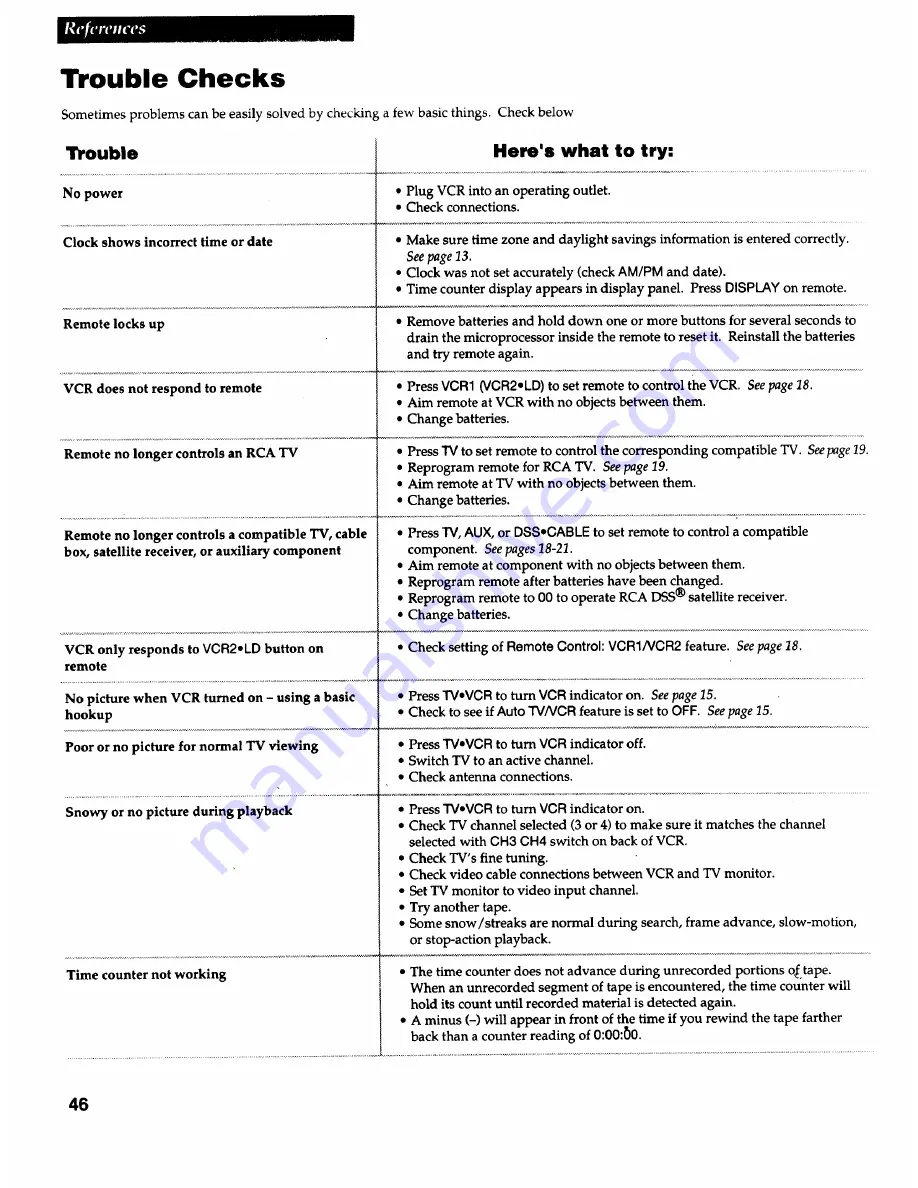 RCA VR542 User Manual Download Page 48