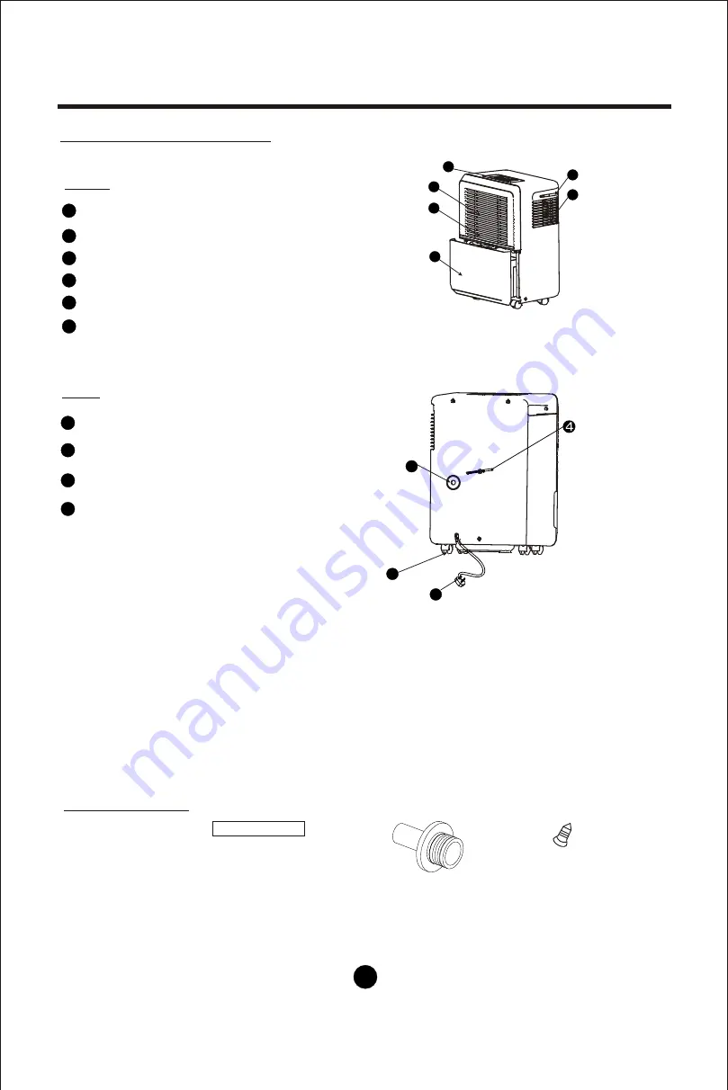 RCA WDK30AE7N Owner'S Manual Download Page 7