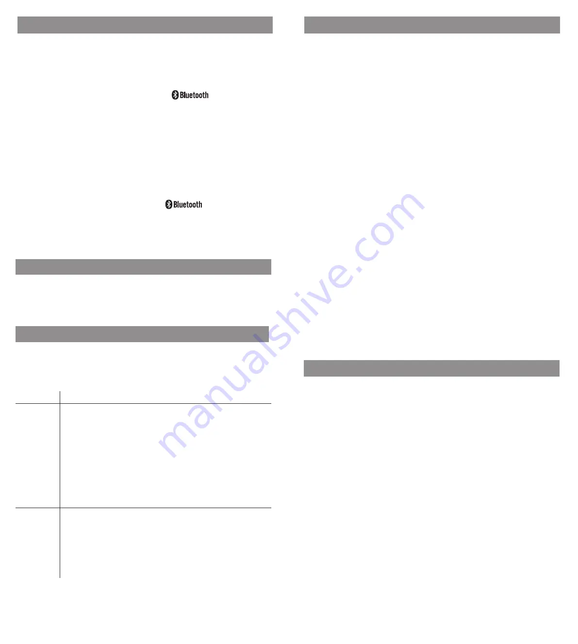 RCA WPBT1 Installation And Operation Manual Download Page 2