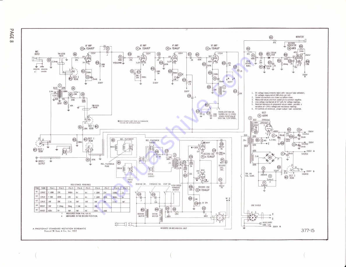 RCAVICTOR 6-HFT-1 Manual Download Page 8